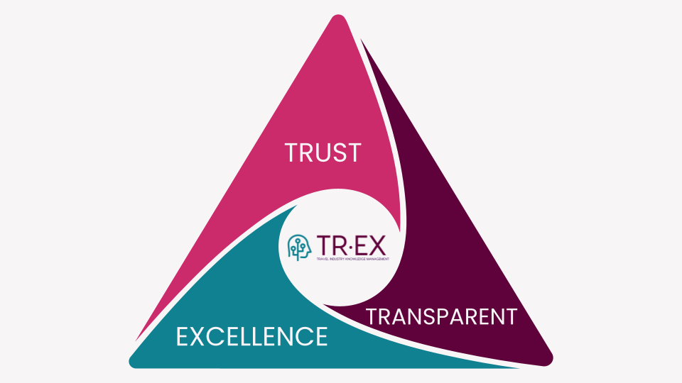 Mini Intro TREX 2024 - Agency Group (1)